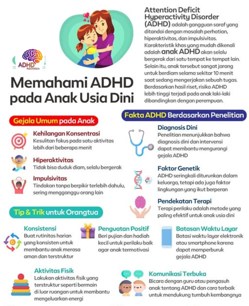 ADHD dan Potensi Bakat Anak yang Perlu Didukung di Provinsi Bengkulu