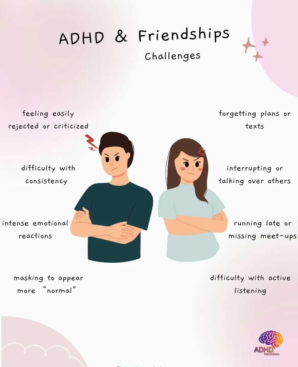 ADHD pada Anak Sekolah: Tantangan dan Pendampingan di Provinsi Bengkulu